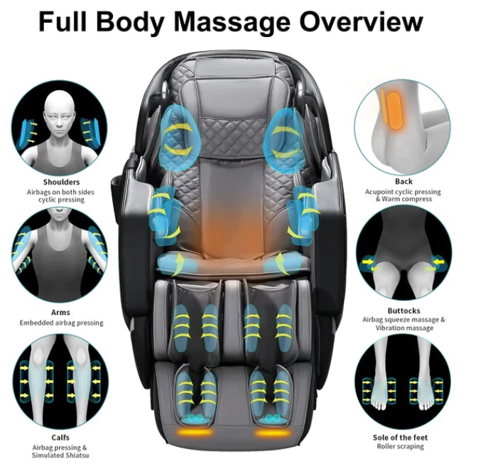 5 Amazing Benefits Of Using Massage Chair Trade With Space